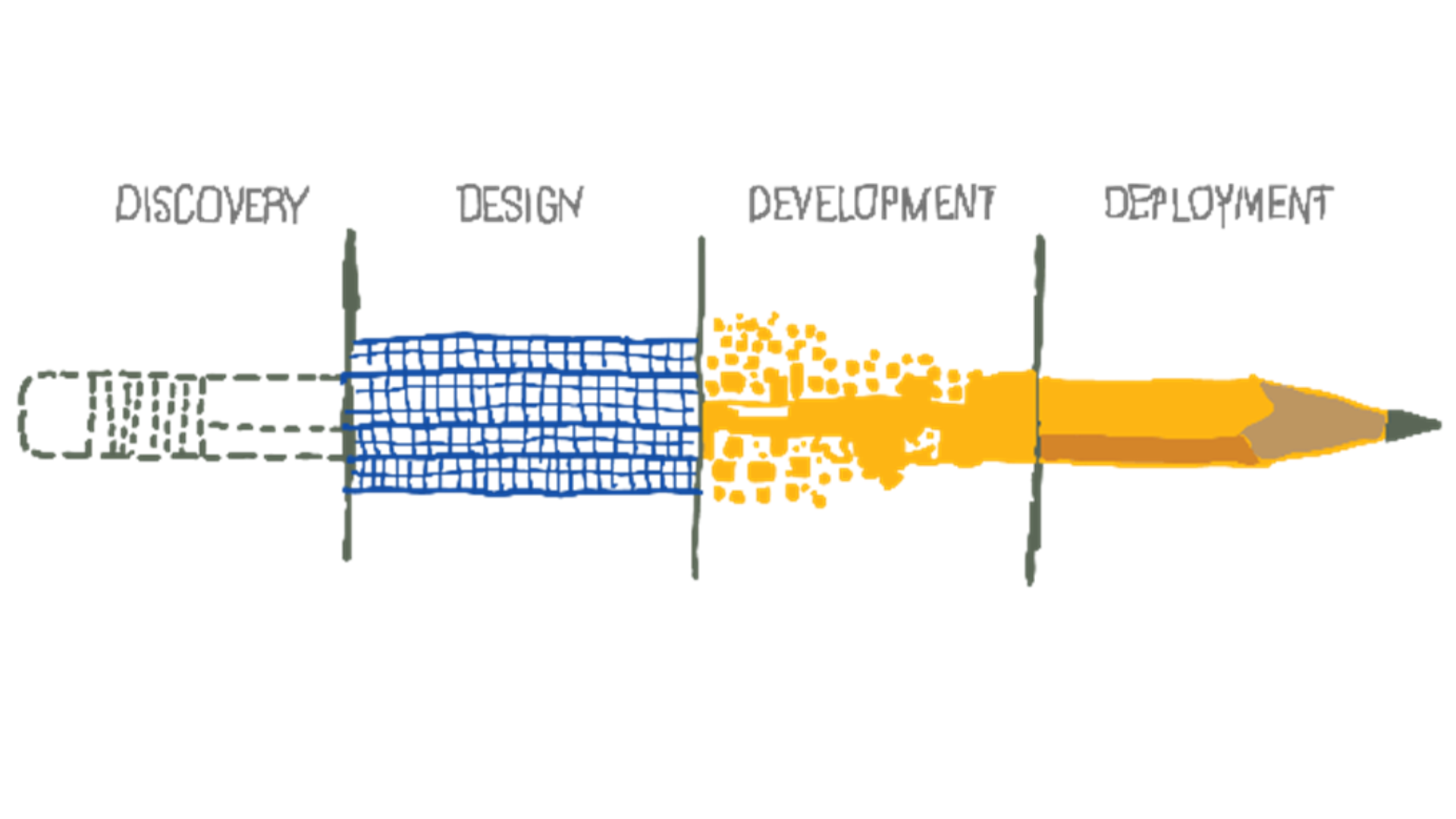 About BlueHands